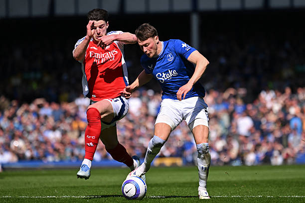 R技术让全 R技术让全